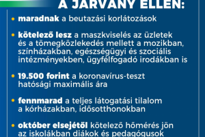 új intézkedés